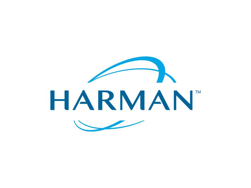 Harman1192 Min